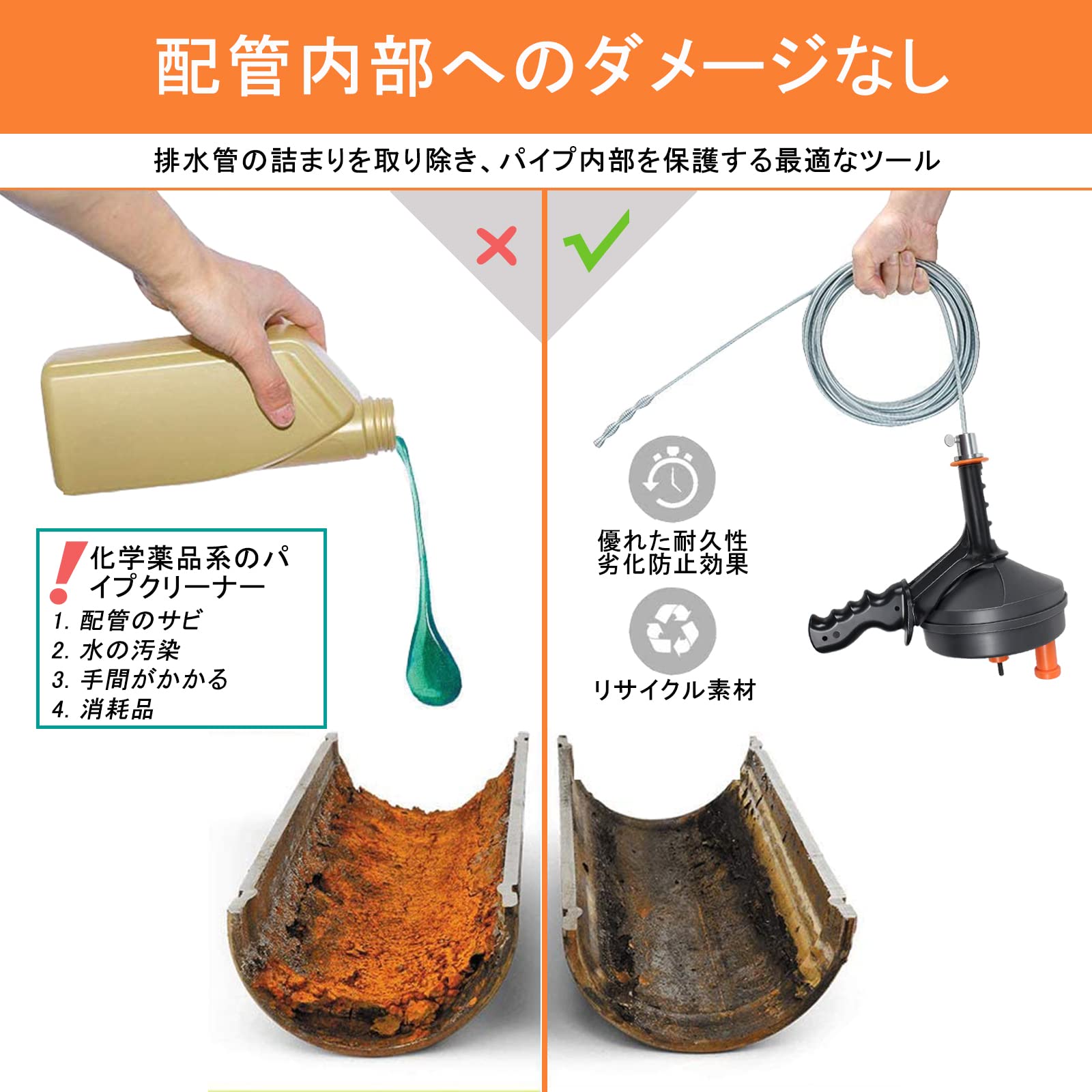 Amazon｜BACOENG 排水管 掃除 ワイヤー パイプクリーナー ワイヤー